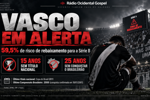 🚨 ALERTA LIGADO NO VASCO!